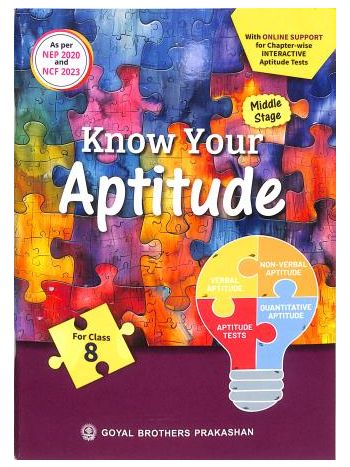 Know Your Aptitude For Class 8 -NEP 2020 - NCF 2023- Middle Stage