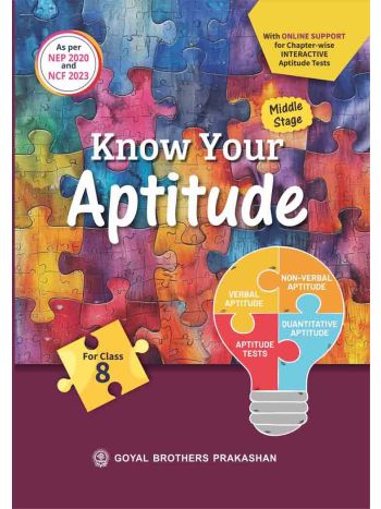 Know Your Aptitude Class 8