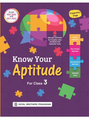 Know Your Aptitude Class 3